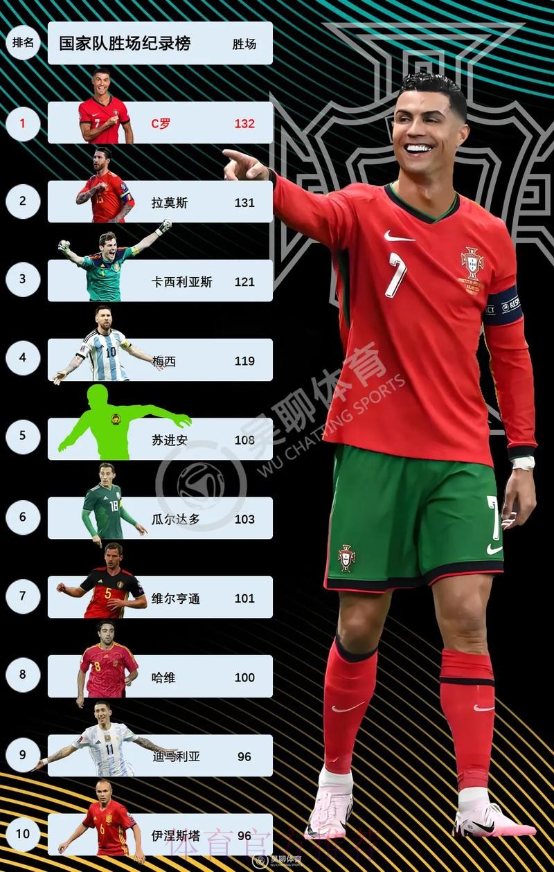 2026世界杯荷兰C罗焦点对决权威解读