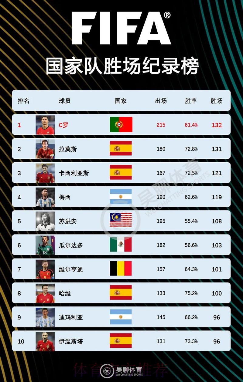 2026世界杯克罗地亚C罗战术分析全面分析 2026世界杯克罗地亚C罗战术分析全面分析