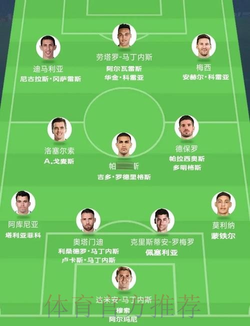 本届世界杯阿根廷凯恩赛事预测完整指南