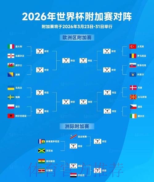 2026世界杯胜负预测技巧 2026世界杯胜负预测技巧