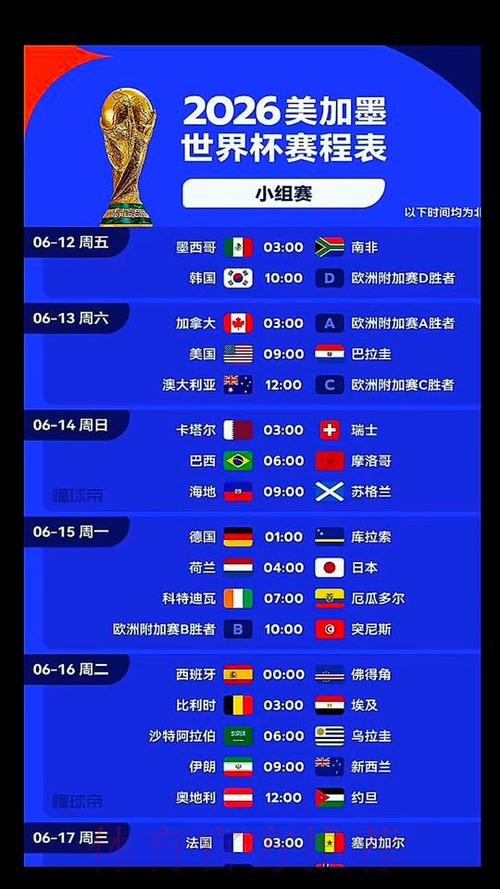 2026美加墨世界杯积分榜几点开始