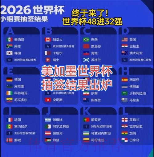 2026美加墨世界杯比赛结果今日