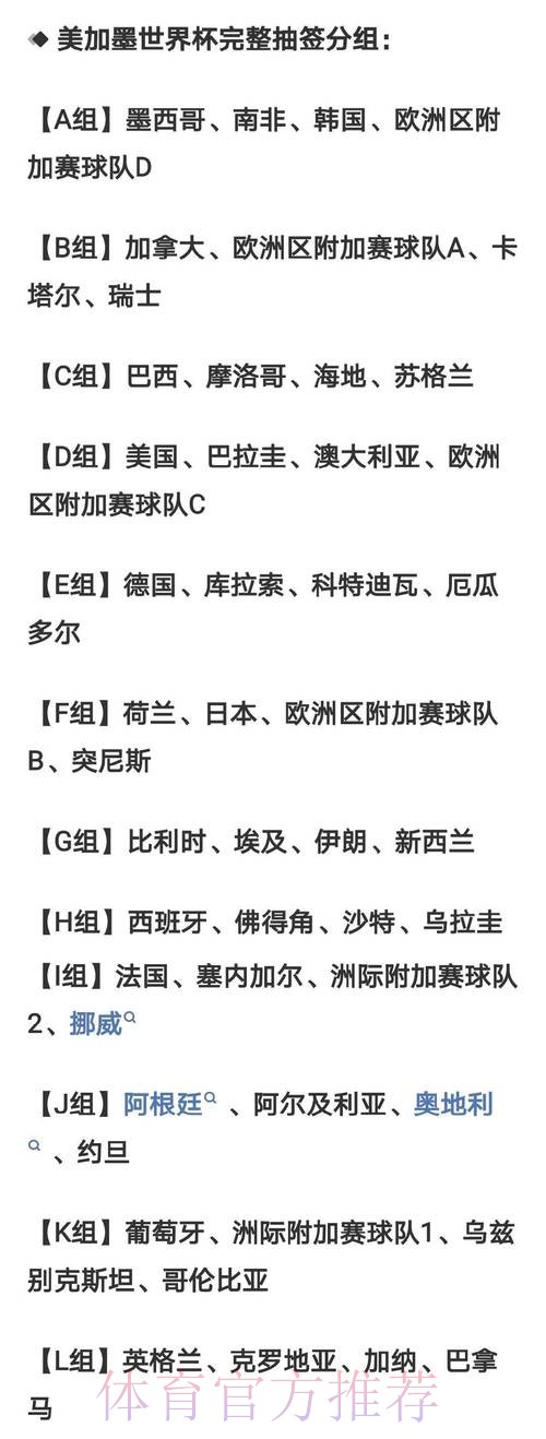 2026世界杯比分预测更新